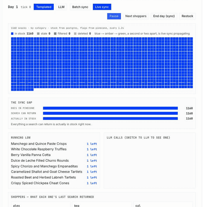 A GIF showcasing how the demo looks. Things are queried and bought, and the app ticks down.