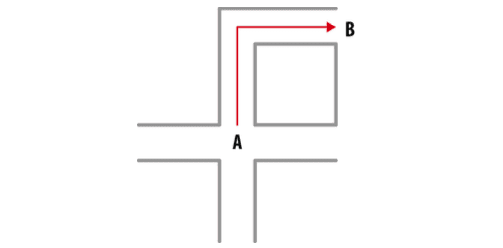 Manhattan distance