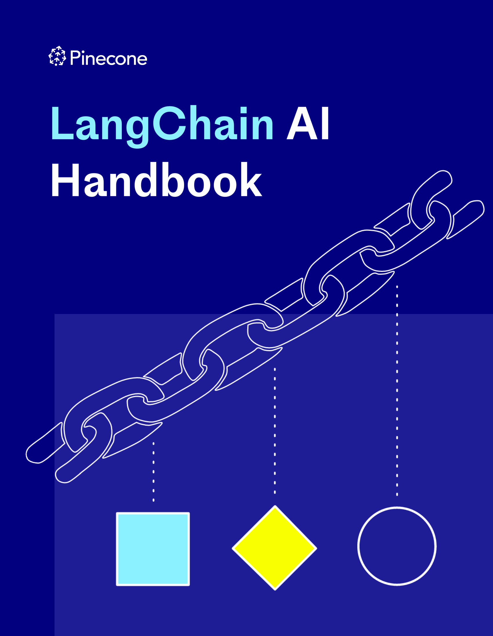 The handbook to the LangChain library for building applications around generative AI and large language models (LLMs). (series cover image)
