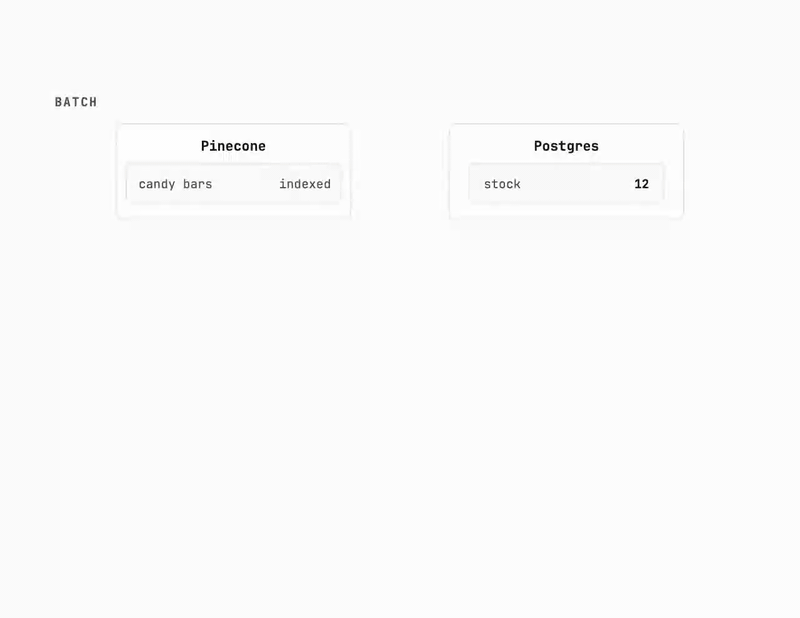 A gif showcasing how batch and live sync work in Pinecone