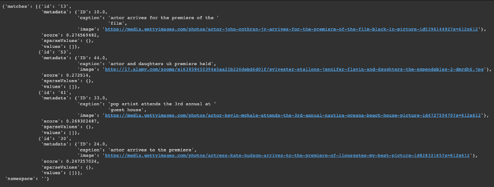 text-to-image query result