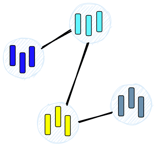 What is a Vector Database & How Does it Work? Use Cases + Examples ...