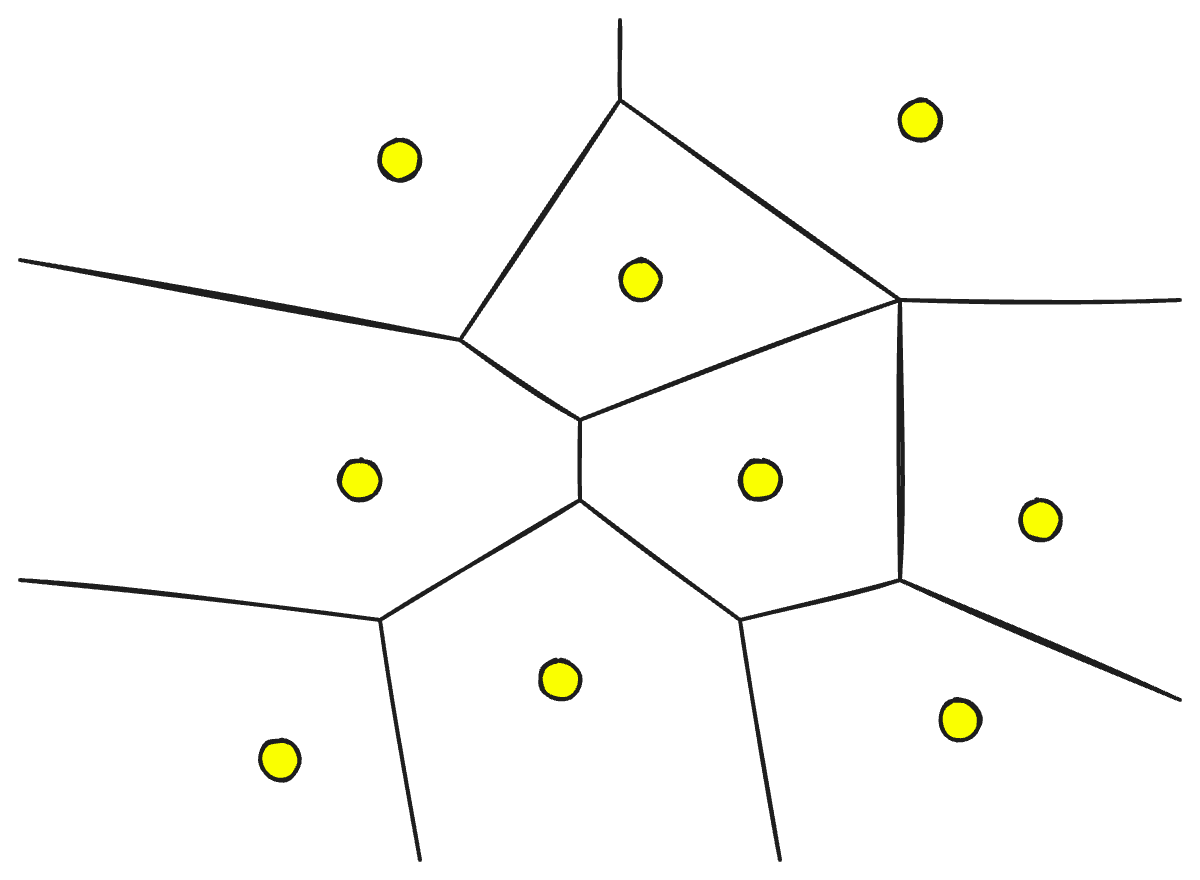 What is a Vector Database & How Does it Work? Use Cases + Examples ...